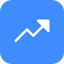 Uptrend